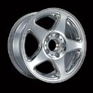 Aluminum Wheels