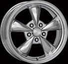 Alloy Wheel Range